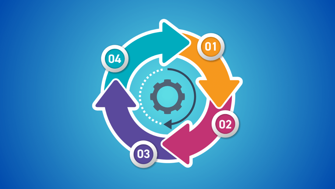 How to improve operational efficiency through process mapping