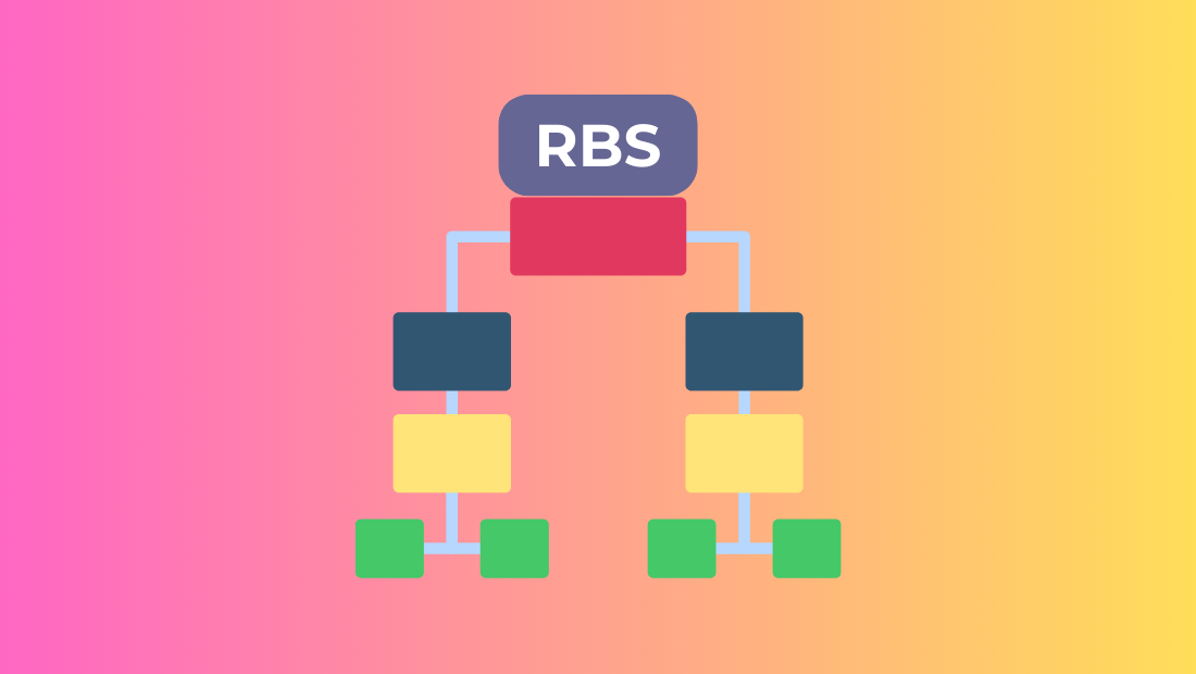 Photo of Resource Breakdown Structure (RBS): Definition, Examples, and Templates